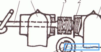 Збірка чавунних радіаторів опалення проводиться за допомогою спеціального ключа Збірка чавунних радіаторів опалення проводиться за допомогою спеціального ключа