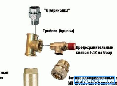 Збірка перед бойлером. Збірка перед бойлером.
