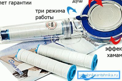 Зйомний розсікач. Зйомний розсікач.