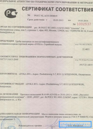 Сертифікат відповідності стандарту. Сертифікат відповідності стандарту.