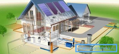 Схема автономного водопостачання і каналізації котеджу Схема автономного водопостачання і каналізації котеджу