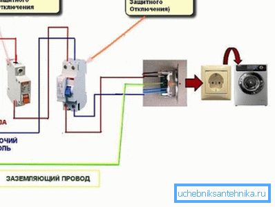 Схема електричної частини. Схема електричної частини.