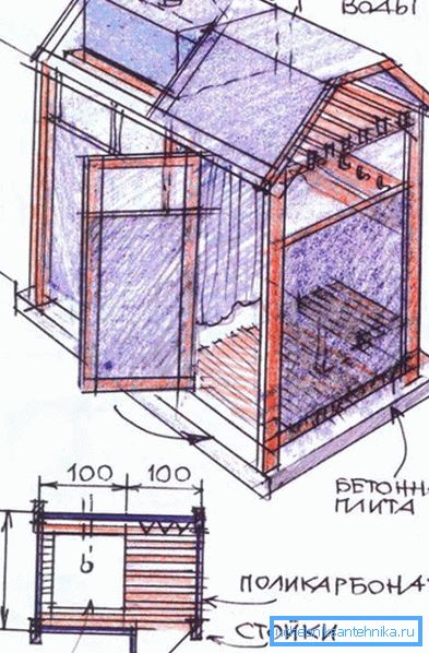 Схема кабінки. Схема кабінки.