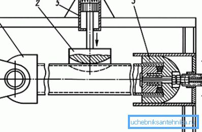 Схема конструкції в розрізі Схема конструкції в розрізі