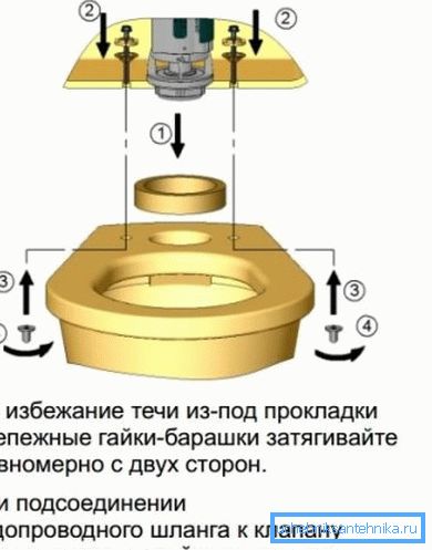 Схема кріплення до полиці Схема кріплення до полиці