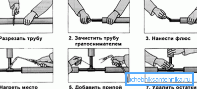 схема монтажу схема монтажу
