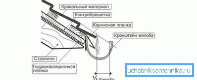 2770 схема монтажу