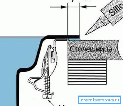 Схема монтажу. Схема монтажу.