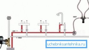 Схема нагріву води для дачі в змішувачі Схема нагріву води для дачі в змішувачі