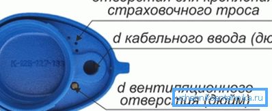 Схема пластикової кришки із зазначенням технологічних отворів