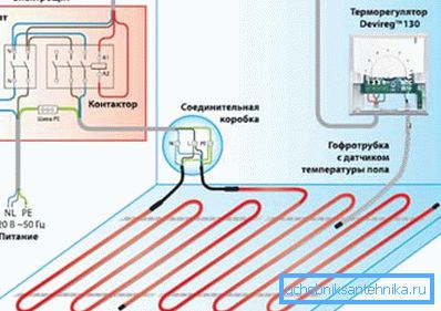 Схема підключення датчиків і регуляторів. Схема підключення датчиків і регуляторів.
