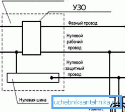 Схема підключення електричних компонентів Схема підключення електричних компонентів