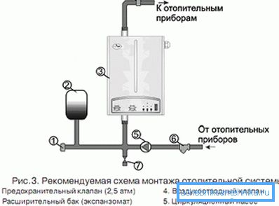 Схема підключення електричного агрегату. Схема підключення електричного агрегату.