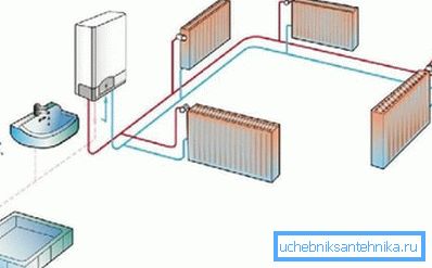 Схема підключення електричного котла Схема підключення електричного котла
