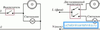 Схема підключення витяжки з освітленням Схема підключення витяжки з освітленням