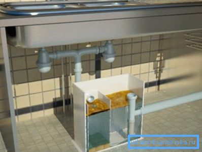 Схема підключення жировловлювача Схема підключення жировловлювача