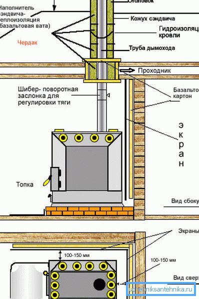 Схема повністю зібраної конструкції Схема повністю зібраної конструкції
