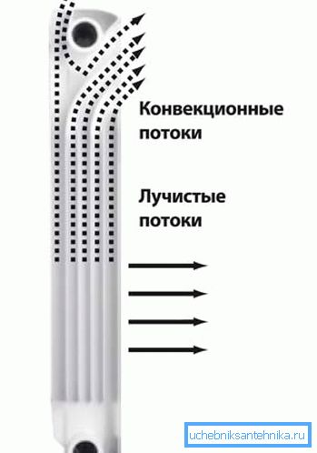 Схема роботи алюмінієвої батареї Схема роботи алюмінієвої батареї