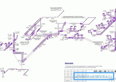 Схема розведення в проекті опалення. Схема розведення в проекті опалення.