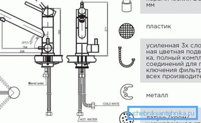 Схема змішувача. Схема змішувача.