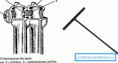 Схема з'єднання секцій. Схема з'єднання секцій.