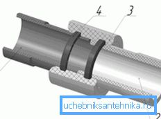 Схема з'єднання. Схема з'єднання.