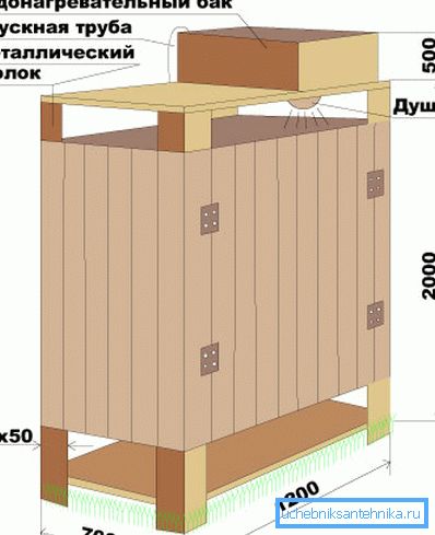 схема споруди схема споруди