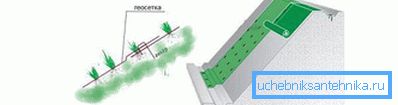 1207 Схема укладання геосітки