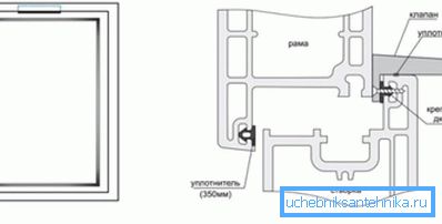 схема установки схема установки