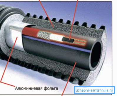 схема установки схема установки