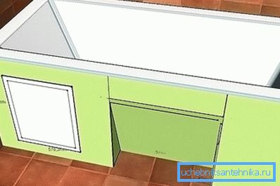 Схема установки екрану Схема установки екрану