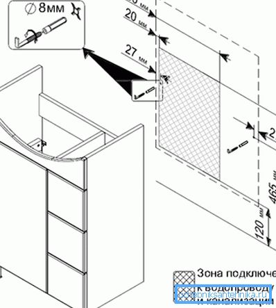 Схема установки підстави