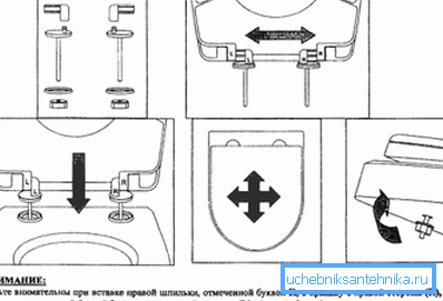 Схема установки сидіння Схема установки сидіння