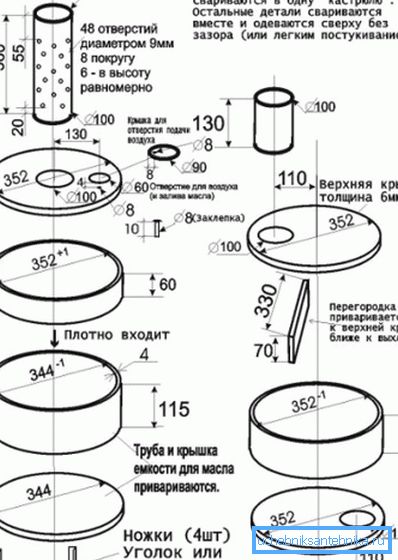 Схема пристрою печі із зазначенням розмірів деталей Схема пристрою печі із зазначенням розмірів деталей