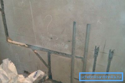 штробірованіе штробірованіе