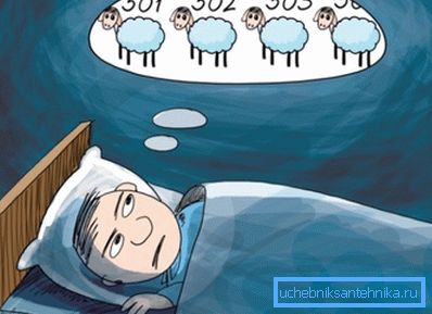 Шум в системі опалення чи порадує вас вночі. Шум в системі опалення чи порадує вас вночі.