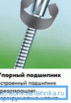 Система захисту від перекручування значно знижує ризик деформації шланга Система захисту від перекручування значно знижує ризик деформації шланга