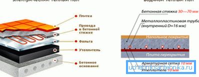 Системи мають схожу структуру. Системи мають схожу структуру.