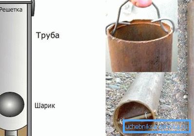 Зліва представлено пристосування заводського типу, праворуч - саморобний Зліва представлено пристосування заводського типу, праворуч - саморобний