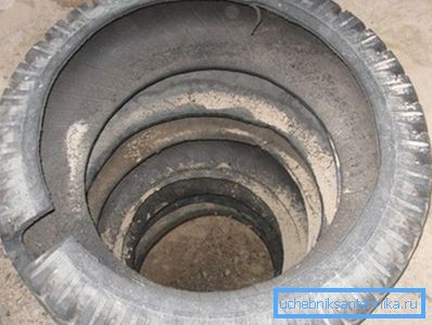 Зливна яма може бути найпростішої, зі зміцненням стін покришками Зливна яма може бути найпростішої, зі зміцненням стін покришками