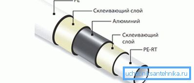 шари металопластику шари металопластику
