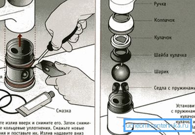Змішувач з кульової запірною арматурою Змішувач з кульової запірною арматурою