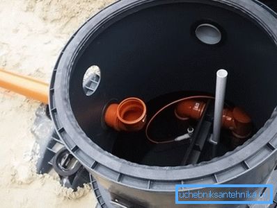 Оглядовий колодязь для стоку Оглядовий колодязь для стоку