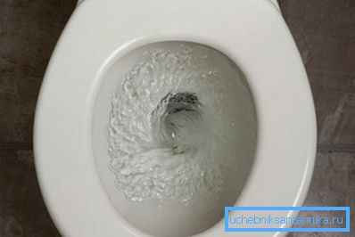 змив унітазу змив унітазу