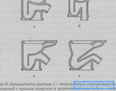 Спочатку треба вибрати різновид приладу. Спочатку треба вибрати різновид приладу.