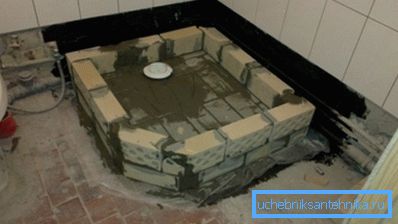 Спочатку викладають бордюр з цегли. Спочатку викладають бордюр з цегли.