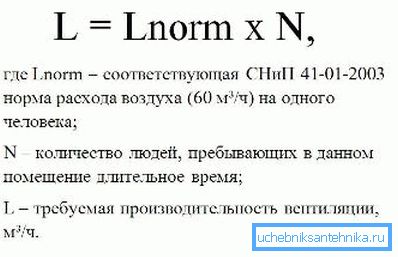 СНиП, втім, пропонує і альтернативну методику розрахунку. СНиП, втім, пропонує і альтернативну методику розрахунку.
