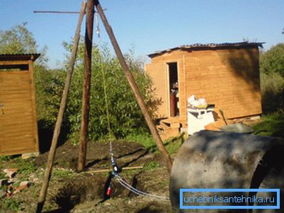 Збираємо і встановлюємо триногу з підйомним механізмом. Збираємо і встановлюємо триногу з підйомним механізмом.