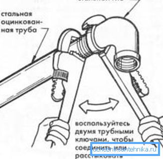 З'єднання сталевих труб на різьбі з допомогою куточка З'єднання сталевих труб на різьбі з допомогою куточка