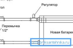 Сполучні вузли. Сполучні вузли.